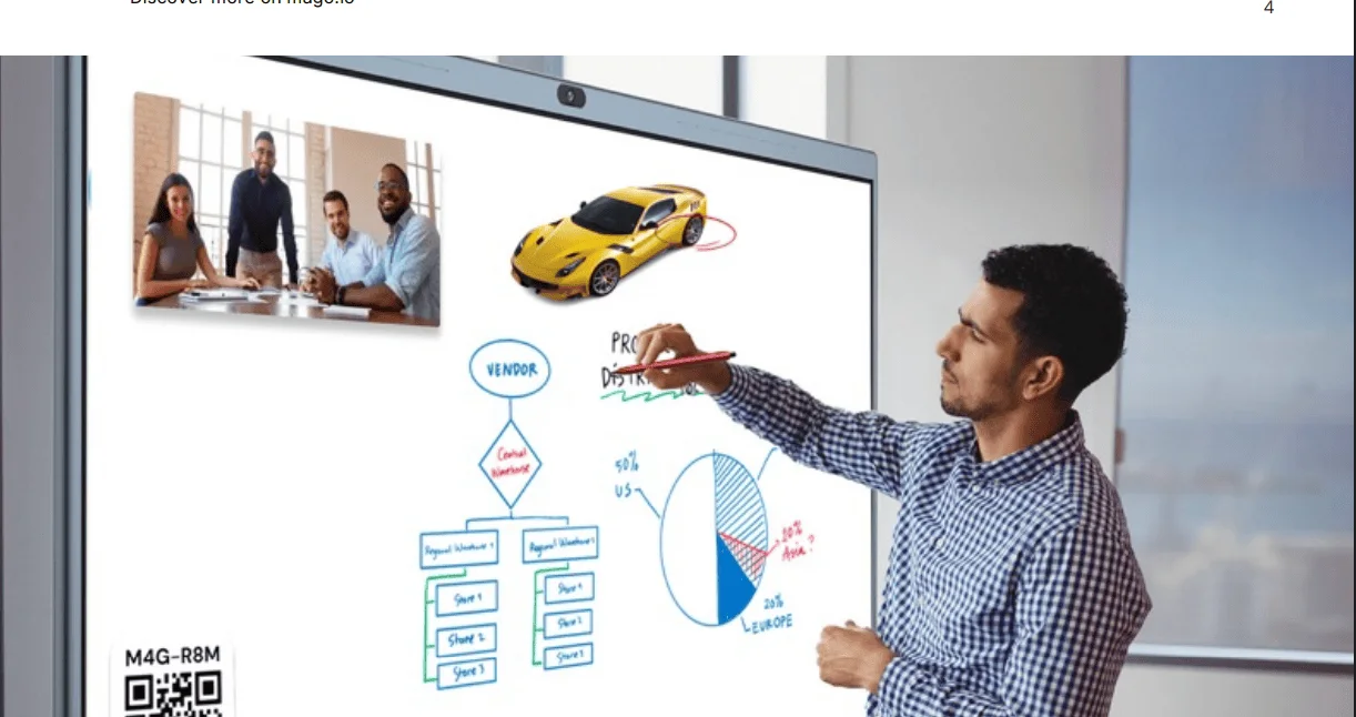 Pantalla Huawei IdeaHub con el software de colaboración Mago