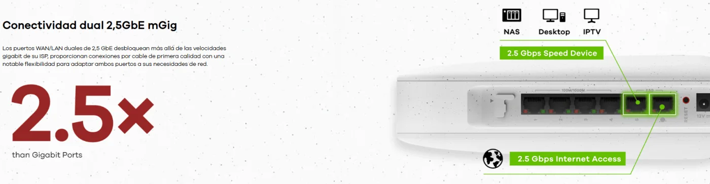 Banner del firewall Zyxel USG LITE 60AX