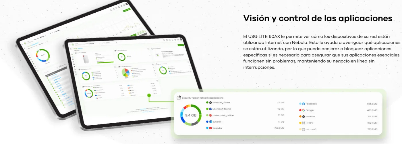 Zyxel USG LITE 60AX como solución de ciberseguridad para pymes